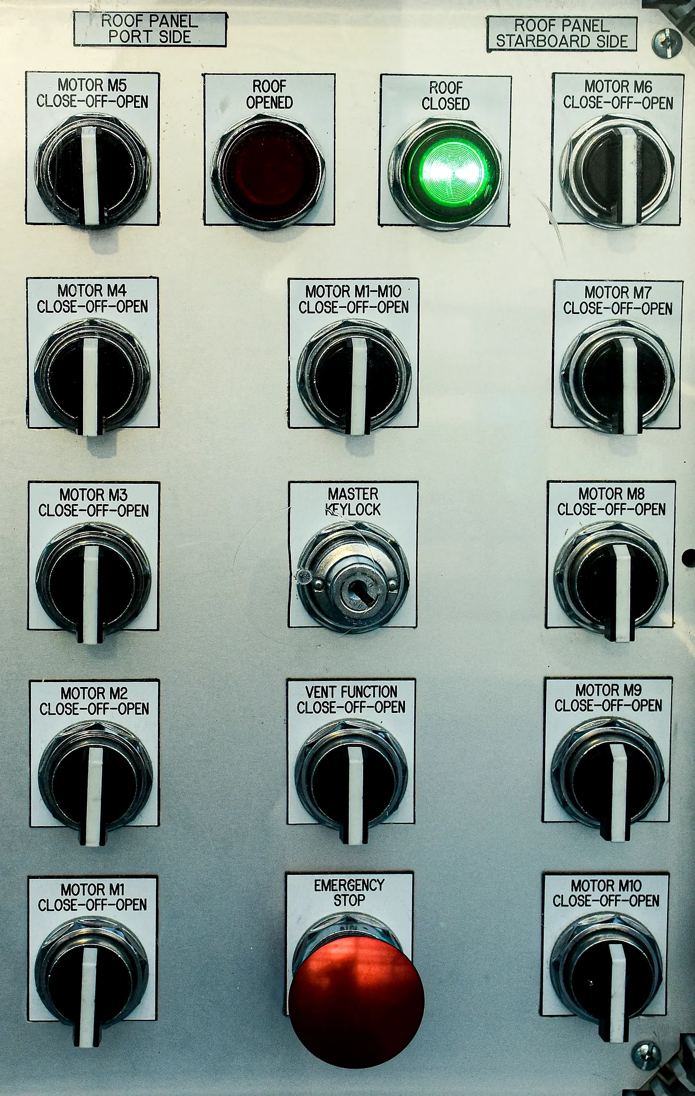 Industrial machinery safety control and emergency stop station